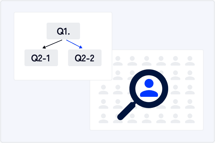 柔軟なテンプレートの構築