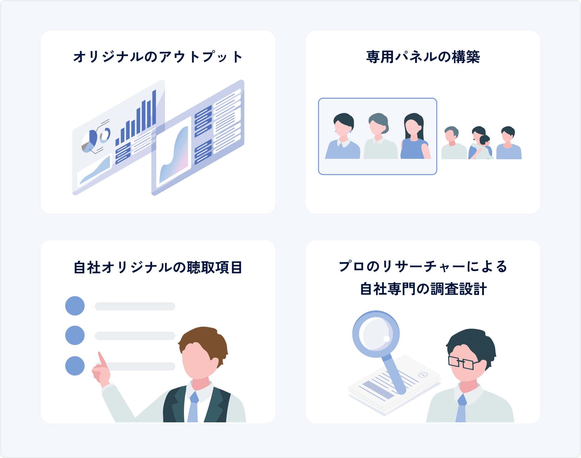 Template Information